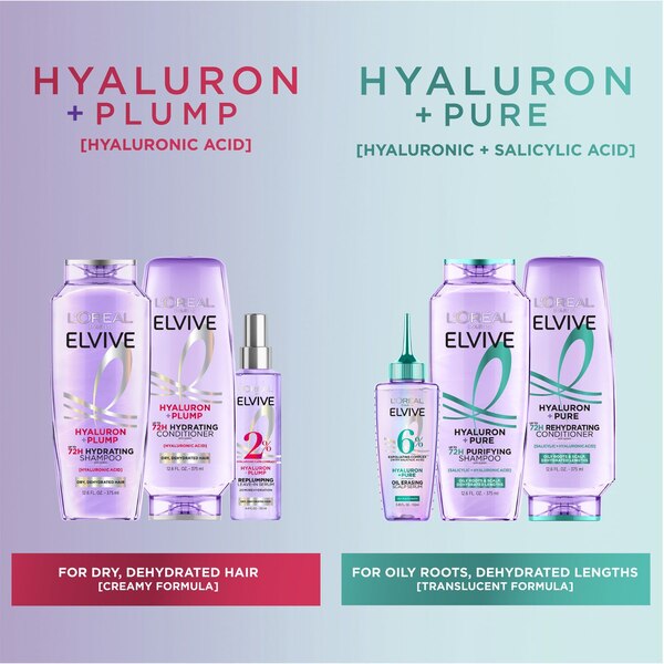 L'Oreal Paris Elvive Hyaluron + Pure 72H Purifying Shampoo for Oily Hair, 12.6 OZ