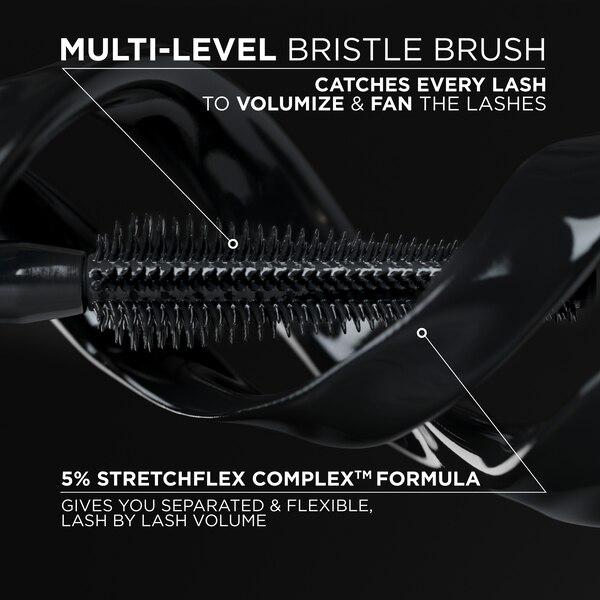 L'Oreal Paris Panorama Mascara