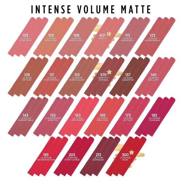 L'Oreal Paris Colour Riche Intense Volume Matte Lipstick