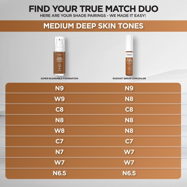 L'Oréal Paris Radiant Serum Concealer with Hyaluronic Acid & Caffeine, .33 OZ