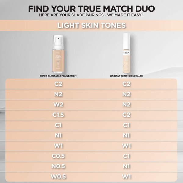 L'Oréal Paris Radiant Serum Concealer with Hyaluronic Acid & Caffeine, .33 OZ