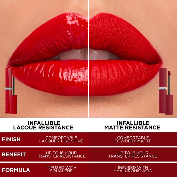 L'Oreal Paris Infallible Lacque Resistance Liquid Lipstick