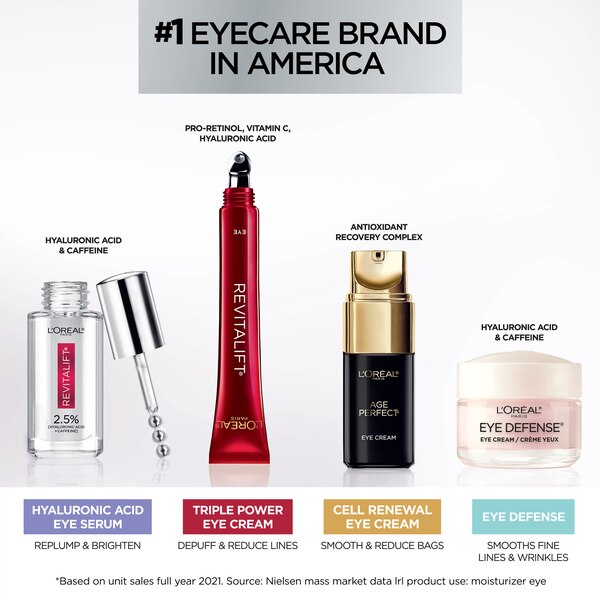 L'Oreal Paris Eye Defense - Crema para ojos, 0.5 oz
