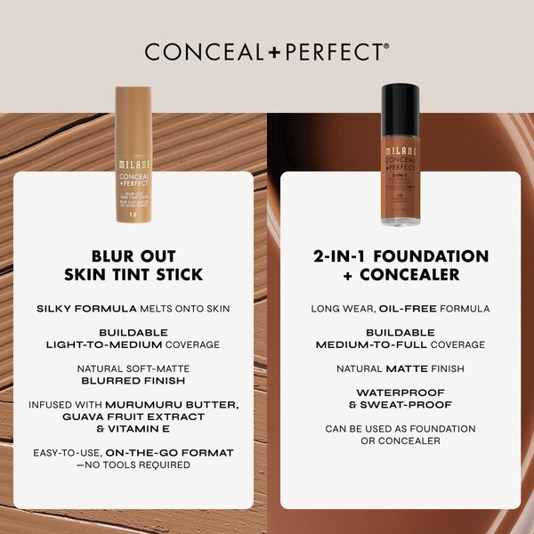 Milani Conceal + Perfect Blur Out Skin Tint