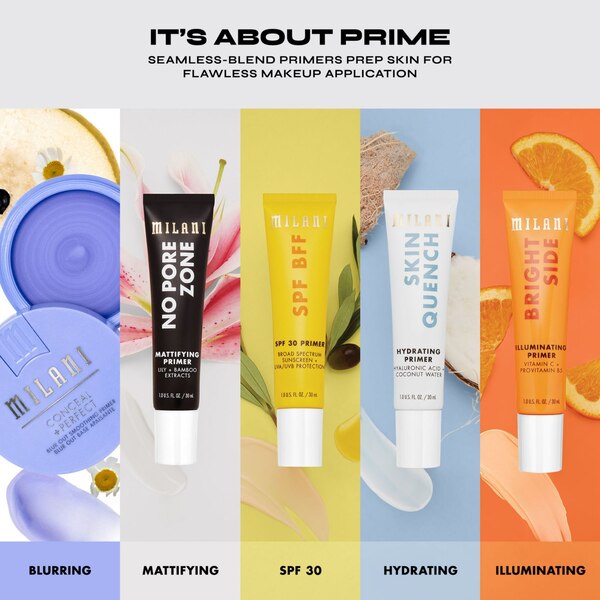 Milani Conceal + Perfect Blur Out Smoothing Primer