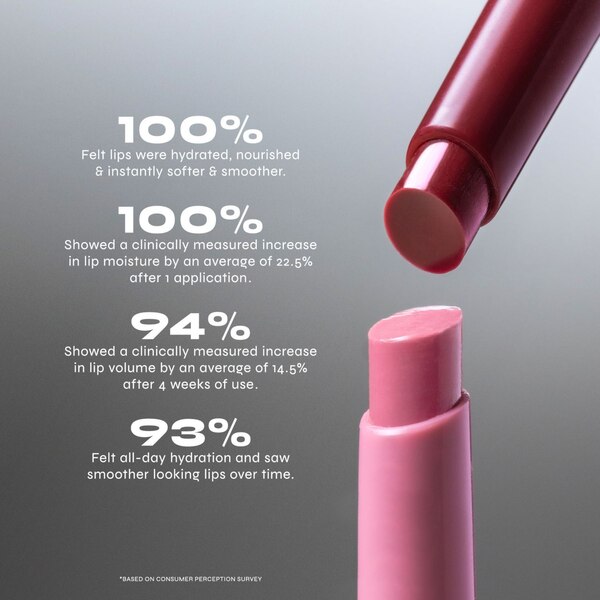Milani Keep It Full Glossy Plumping Balm