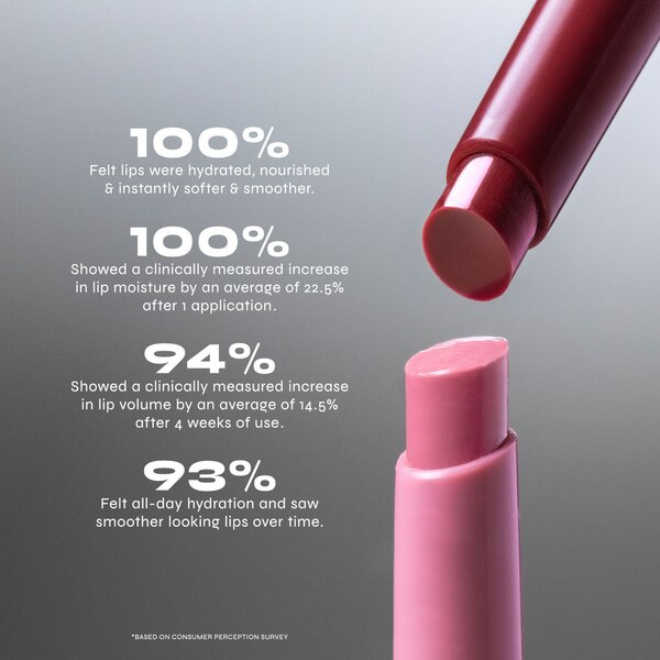 Milani Keep It Full Glossy Plumping Balm