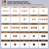 Milani Conceal + Perfect Blur Out Skin Tint, thumbnail image