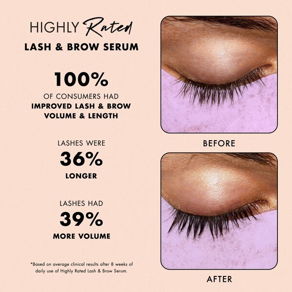 Milani Highly Rated Lash & Brow Serum