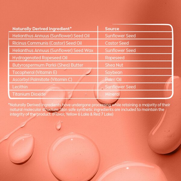 Nivea Lip Care, Peach