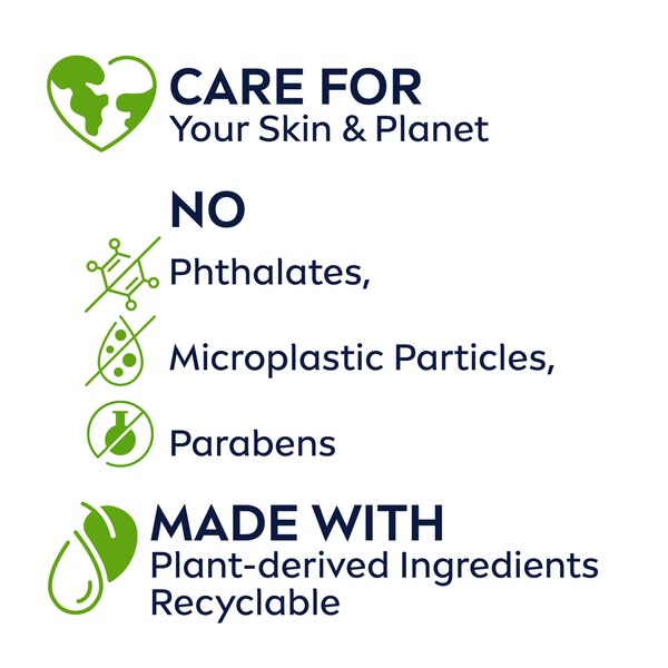 NIVEA Nourishing Body Wash, Nourishing Care, 30 oz