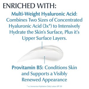 Eucerin Face Immersive Hydration Night Cream, 1.7 OZ