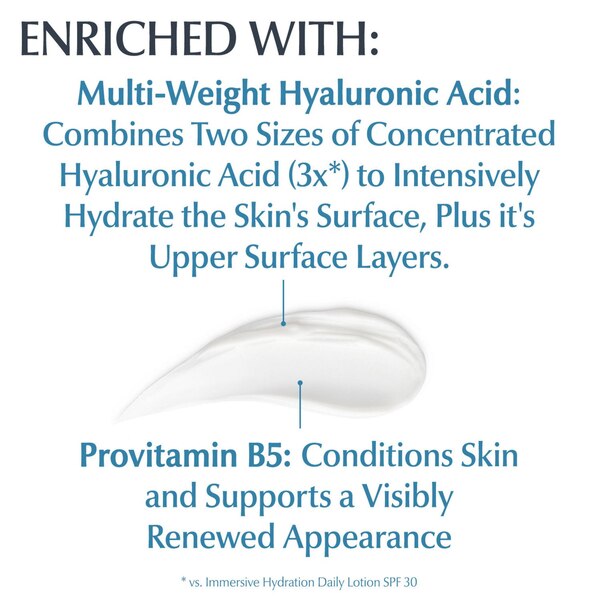 Eucerin Face Immersive Hydration Night Cream, 1.7 OZ