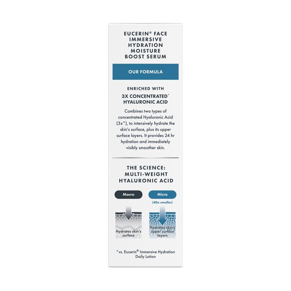 Eucerin Face Immersive Hydration Moisture Boost Serum, 1 OZ