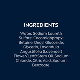 NIVEA Men’s Total Relax Body Wash, 16.9 OZ, thumbnail image
