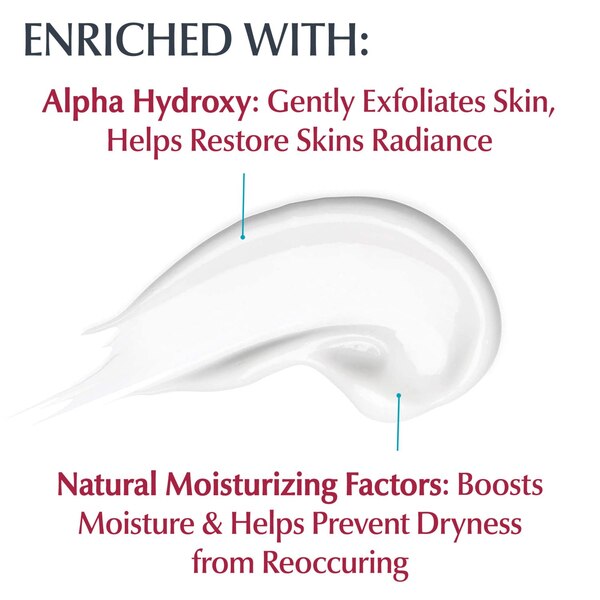 Eucerin Intensive Repair Lotion, 1L