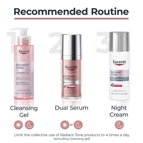 Eucerin Radiant Tone Dark Spot Corrector Night Cream