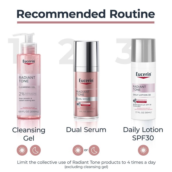 Eucerin Radiant Tone Dark Spot Corrector Serum