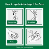 Advantage II Small Cat Flea & Tick Treatment, 2 ct, thumbnail image