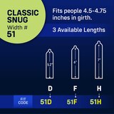 MyONE Classic Sized Condoms, thumbnail image