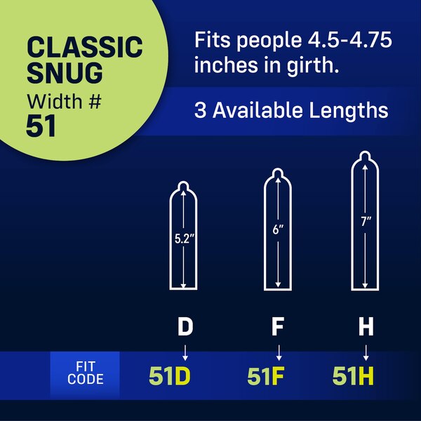 MyONE Classic Sized Condoms