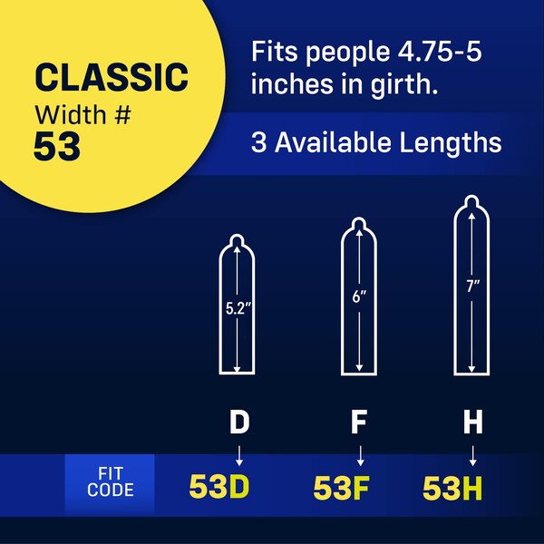 MyONE Classic Sized Condoms