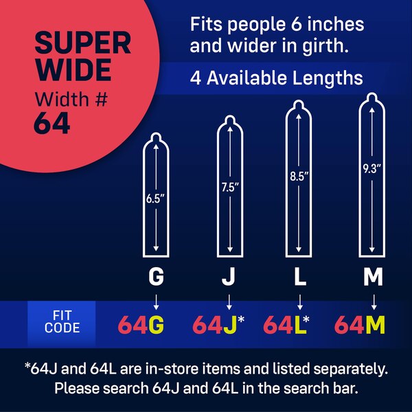 MyONE Larger Sized Condoms