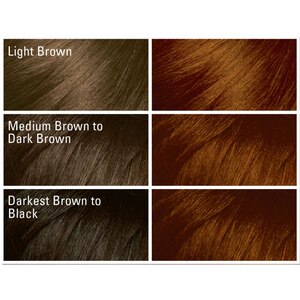 Dark & Lovely Fade Resist Permanent Hair Color, 376 Red Hot Rhythm - CVS Pharmacy