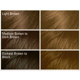 Dark & Lovely Fade Resist Permanent Hair Color, thumbnail image