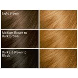 Dark & Lovely Fade Resist Permanent Hair Color, thumbnail image
