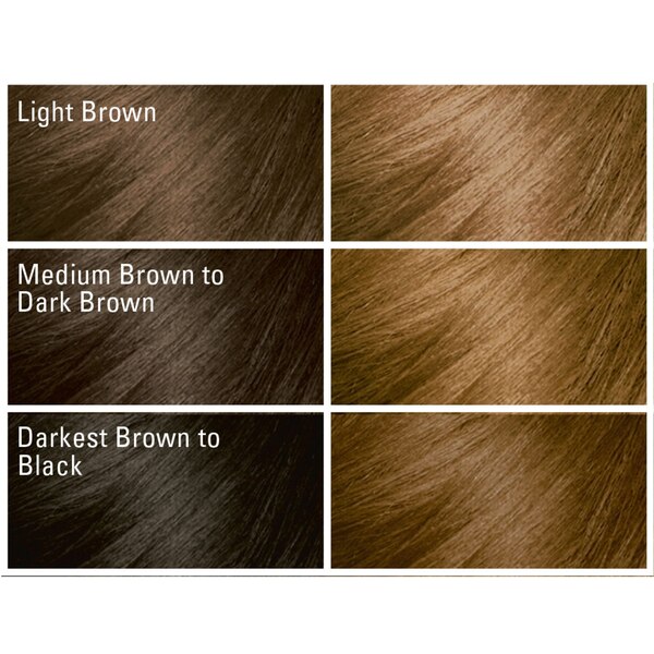Dark & Lovely Fade Resist Permanent Hair Color