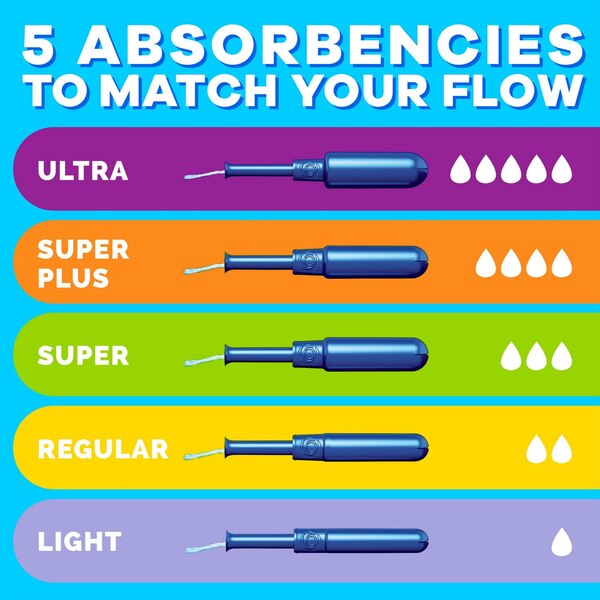 Tampax Pearl Tampons Regular/ Super Absorbancy, 34 CT
