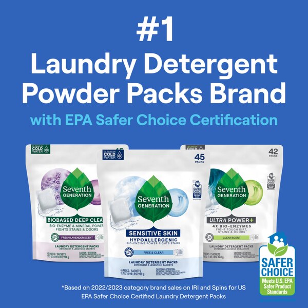 Seventh Generation Free & Clear Laundry Detergent Packs, 45 ct
