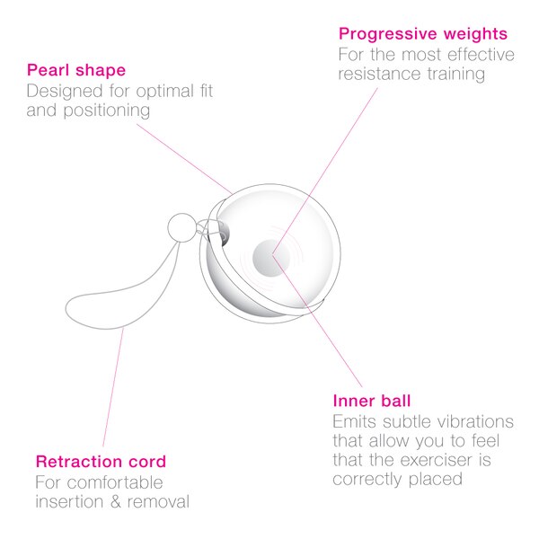 Intimina Laselle Exerciser, 38 G