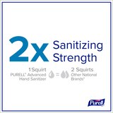 PURELL Advanced Hand Sanitizer Refreshing Gel, 8 fl oz Pump Bottle, thumbnail image 3 of 5