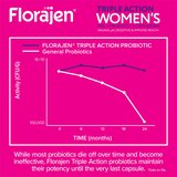 Florajen Triple Action Womens, 30 CT, thumbnail image