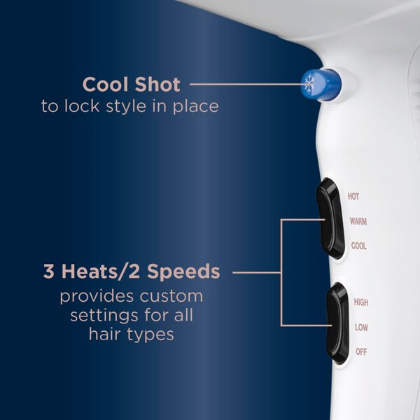 Conair 1875W Double Ceramic Hair Dryer, White
