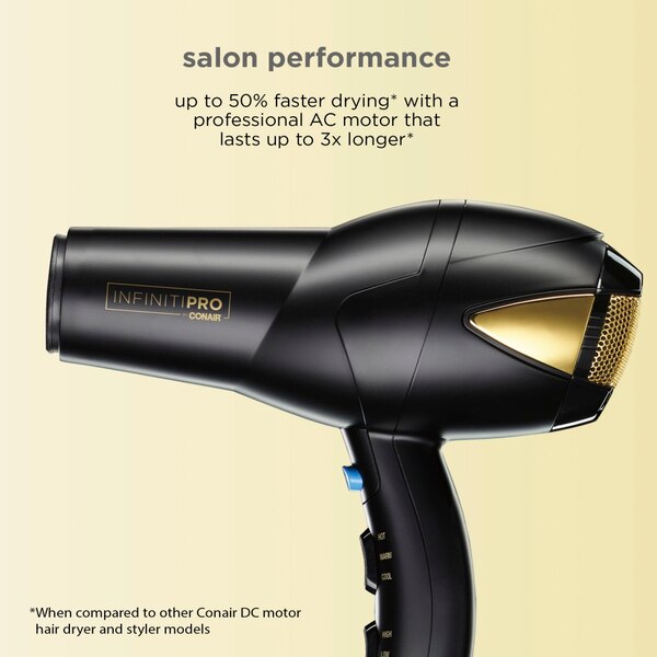 Conair InfinitiPRO Pro Performance Salon Hair Dryer