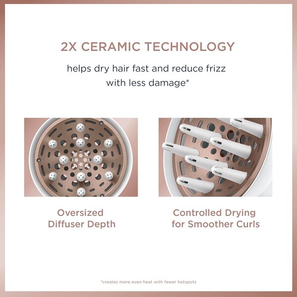 Conair Double Ceramic Universal Diffuser