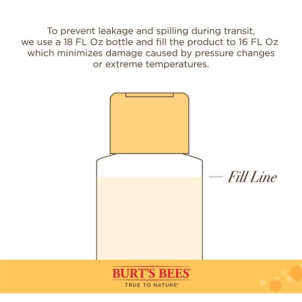 Burt's Bees for Puppies Natural Tearless 2 in 1 Shampoo and Conditioner, Made in USA, 16oz