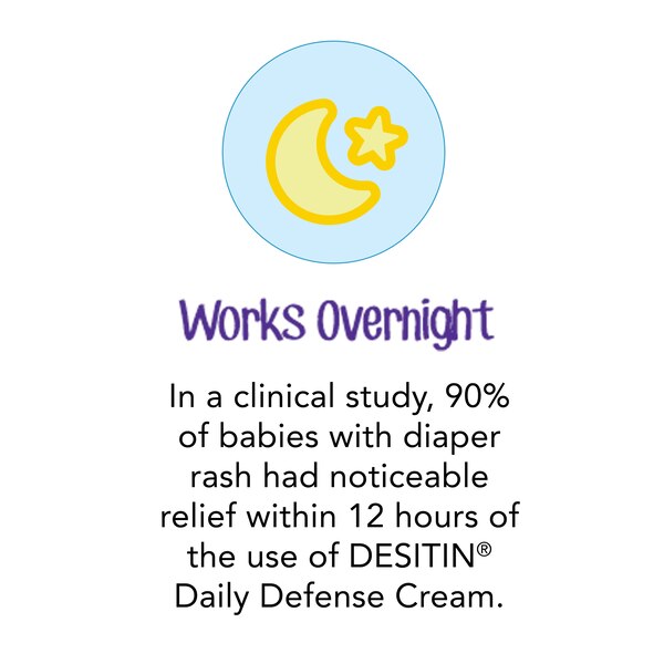 Desitin Rapid Relief Cream