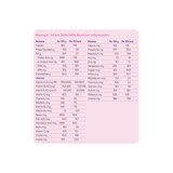 Nutricia Neocate 0-12M Hypoallergenic Infant Formula Powder, 14.1 OZ, thumbnail image