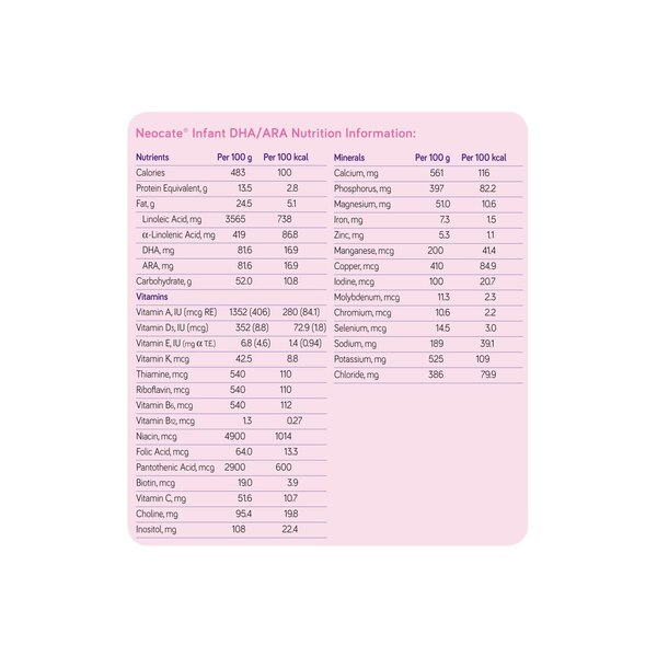 Nutricia Neocate 0-12M Hypoallergenic Infant Formula Powder, 14.1 OZ