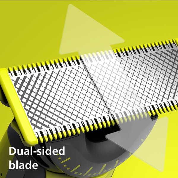Philips Norelco OneBlade 360 Replacement Blade, 2 CT