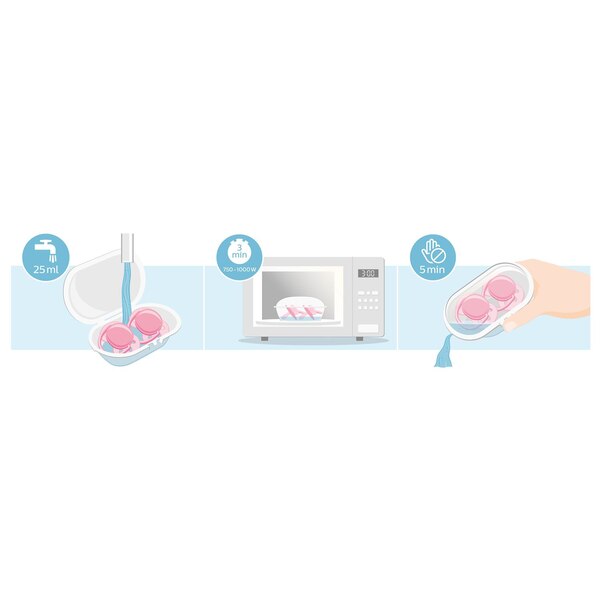 Philips Avent Ultra Soft Pacifier 0-6 Months, Wht/Grn 2pk
