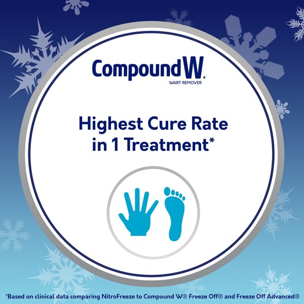 Compound W NitroFreeze Wart Removal Kit