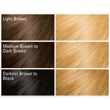 Dark & Lovely Fade Resist Permanent Hair Color, thumbnail image