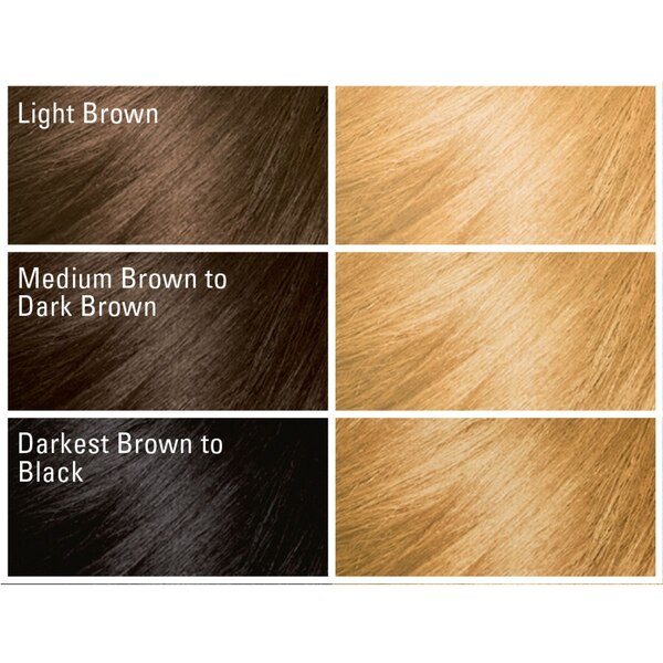 Dark & Lovely Fade Resist Permanent Hair Color