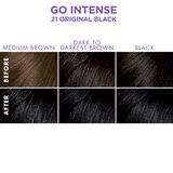 Dark & Lovely Go Intense! Ultra Vibrant Permanent Hair Color, thumbnail image