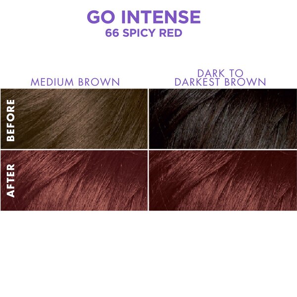 Dark & Lovely Go Intense! Ultra Vibrant Permanent Hair Color